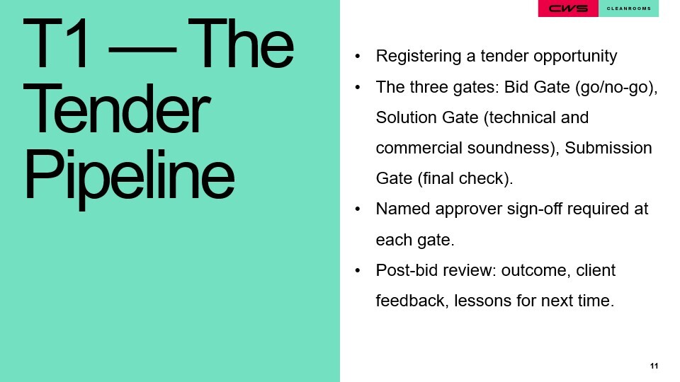Slide11