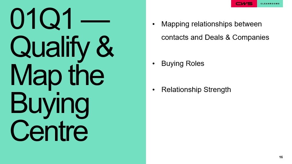 Slide16